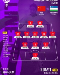 皇冠体育登录入口-恭喜！中国队晋级U20女足世界杯|亚洲杯|1/4决赛|日本|U20女足亚洲杯|中国U20女足_新浪新闻